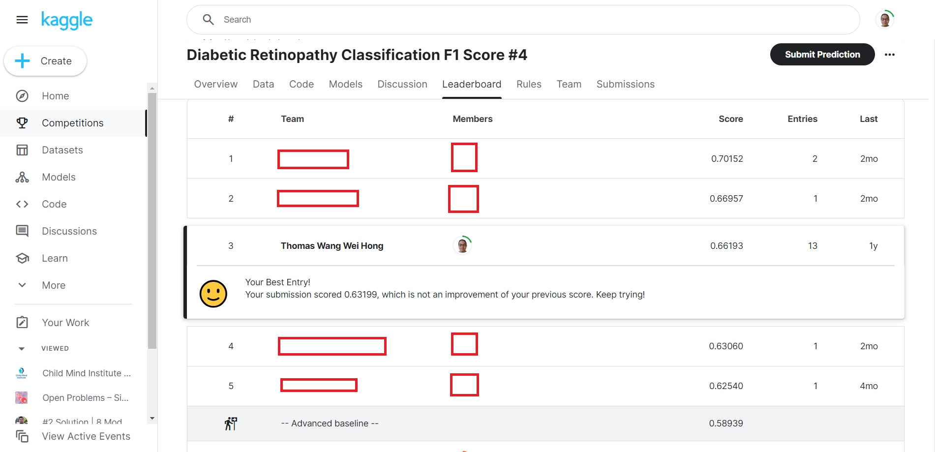 Kaggle DR Project Details